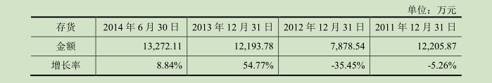 |凯发电游官方客户端下载新闻源 财富源